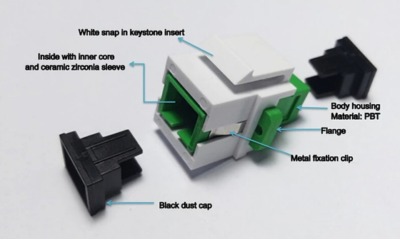 SC APC Simplex Keystone Adapter с испытанием нагрузки на фланце ≥ 70 N Температура хранения 40°C - 85°C