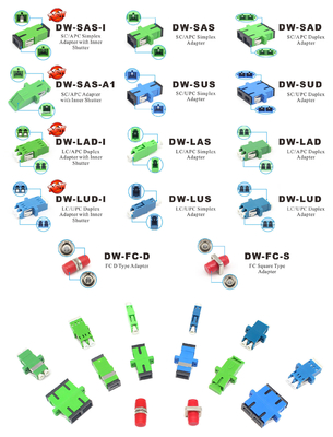 0.2dB Складка потерь вставки LC UPC Fiber Optical Duplex Connector для адаптера
