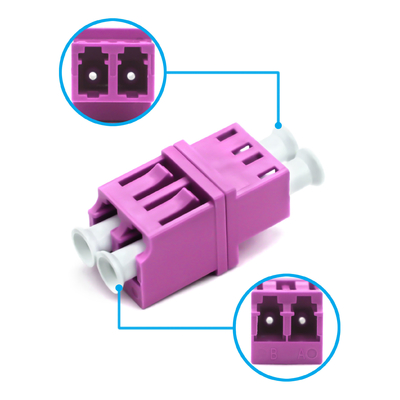 OM4 Multimode Sc Apc Fiber Connector Duplex с потерей вставки 0,2 дБ